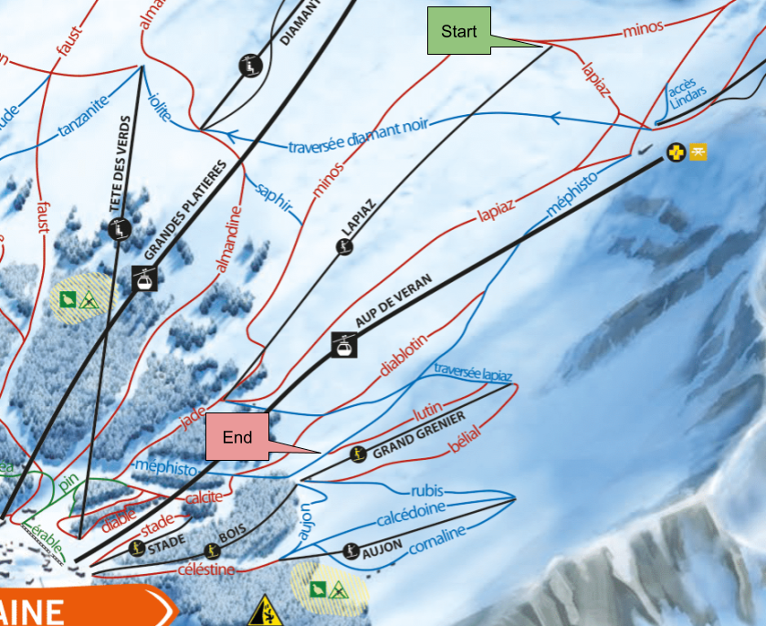A piste map of the Grandes Platieres area, with a Start marker at the top of the Lapiaz lift and an End marker at the bottom of the Lutin trail
