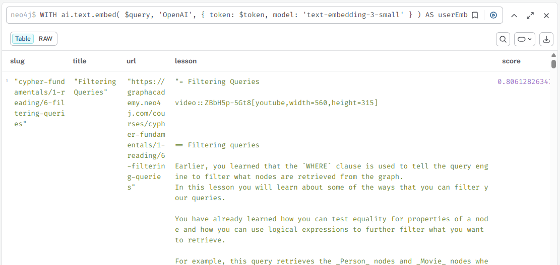 Results of the cypher to search lessons