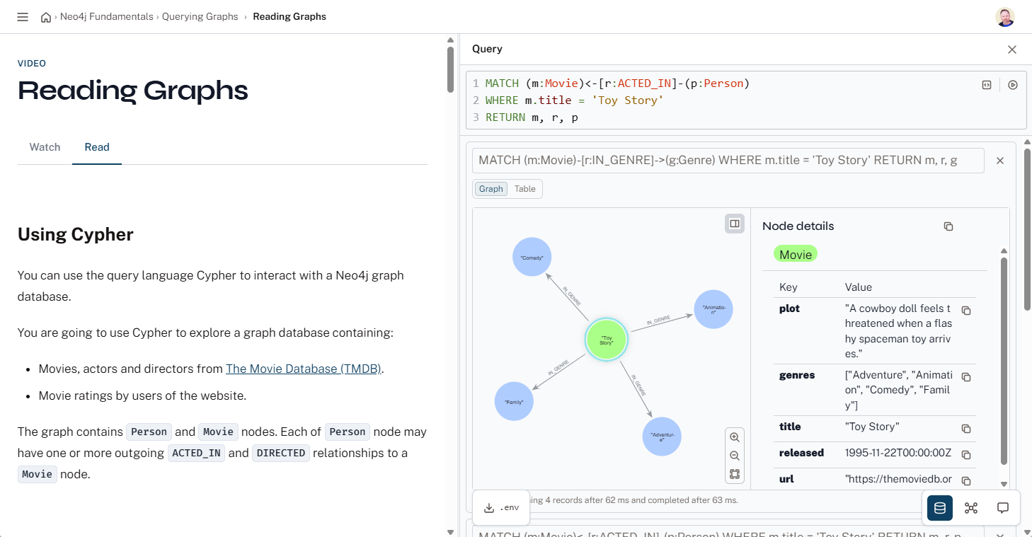 A GraphAcademy lesson, Reading Graphs, with the lesson text on the left and a query pane on the right running a Cypher MATCH against Toy Story, showing the returned graph and the node's properties