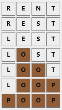 A solved Poople puzzle, from rent to poop in six steps